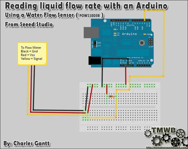 Misura del flusso del totalizzatore di Arduino e del sensore di