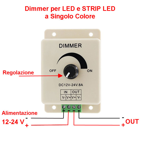 Dimmer per illuminazione led 12-24 V