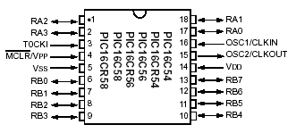 PIC16C54 Microchip IC