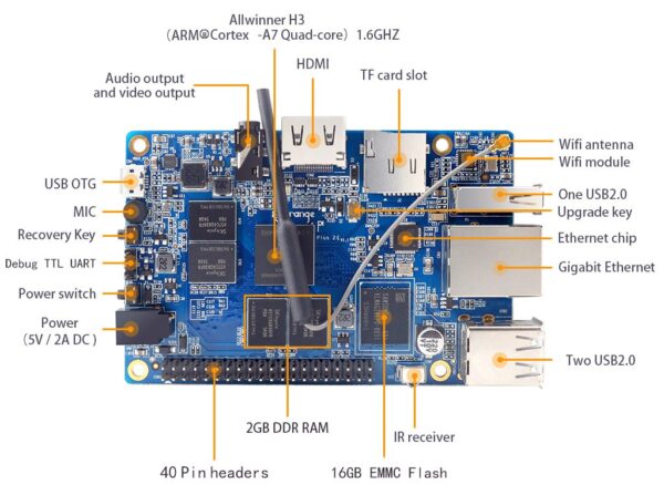 Orange Pi Plus 2E - Quad-core 1,6 GHz