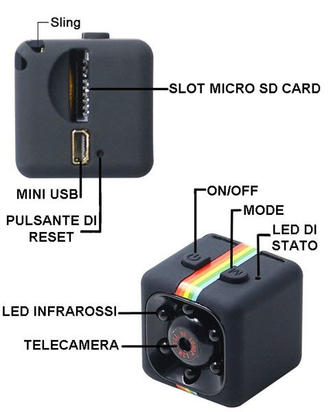 Mini telecamera
