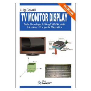 TV Monitor Display - Dalla Tecnologia LED agli OLED, dalla televisione 3D a quella Olografica