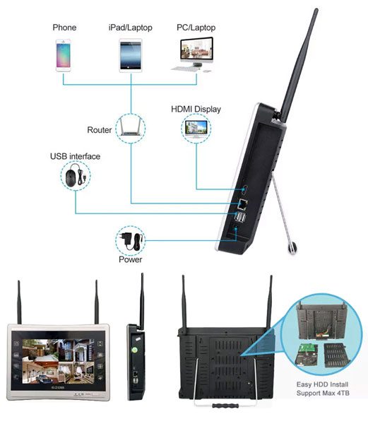 ESPANDIBILE Sicurezza Wireless Sistema Fotocamera con 13" Monitor 8CH 8CH IB3 