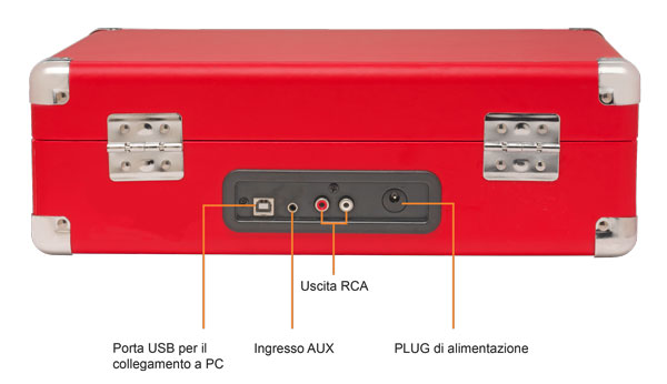 Giradischi portatile a valigetta vintage con uscita USB - Case rosso - retro
