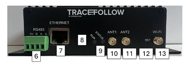 Trace Follower - Mpnitoraggio Energia e controllo macchina