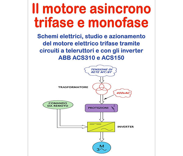 Il motore asincrono trifase e monofase