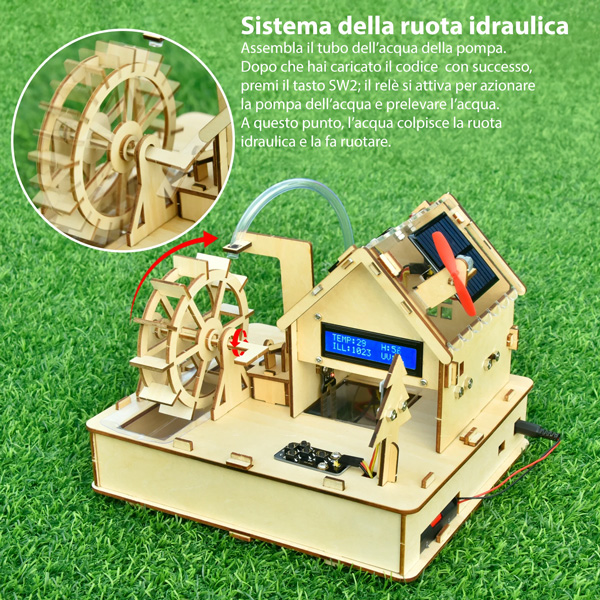 Smart Eco House in kit con manuale - Ruota idraulica