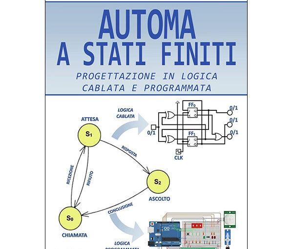 Libro - Automa a stati finiti