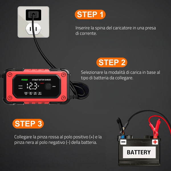 Caricabatterie automatico intelligente per batterie 12V AGM, GEL, SLA, EFB, WET